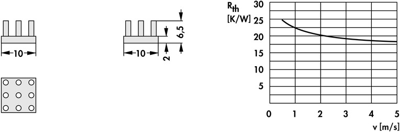 10006848 Fischer Elektronik Kühlkörper Bild 2