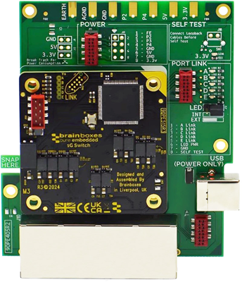 PE-415 BRAINBOXES Single Board Computer Image 1