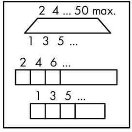 289-551 WAGO Übergabebausteine für Tragschienen Bild 2