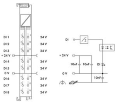 750-1416/040-000 WAGO Digitalmodule Bild 3