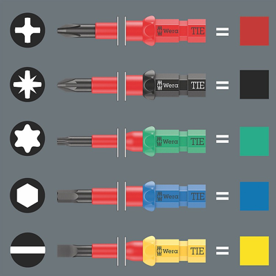 05006611001 Wera Screwdrivers, Bits and Bitholders Image 5