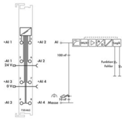 750-463 WAGO Analogmodule Bild 3