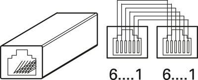 142208 BKL Electronic Netzwerktechnik Adapter