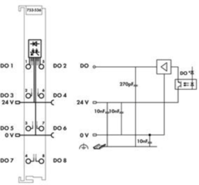 753-536 WAGO Digitalmodule Bild 3