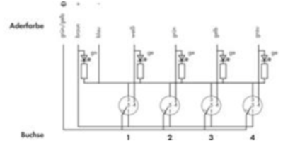 757-244/000-010 WAGO Sensor-Aktor Verteilerboxen Bild 3