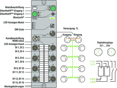 765-1501/100-000 WAGO Digitalmodule Bild 4