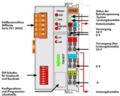 750-837/021-000 WAGO SPS-Steuerungen, Logikmodule Bild 3