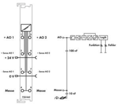 750-562 WAGO Analog Modules Image 3