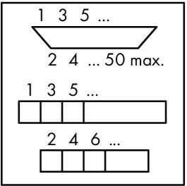 289-543 WAGO Übergabebausteine für Tragschienen Bild 2