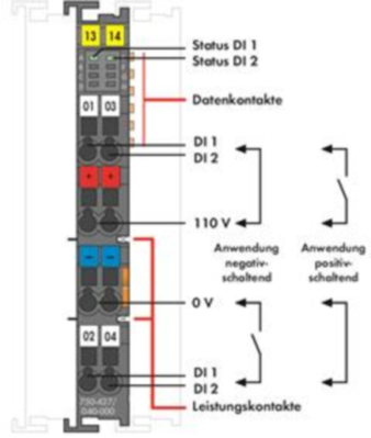 750-427/040-000 WAGO Digitalmodule Bild 2