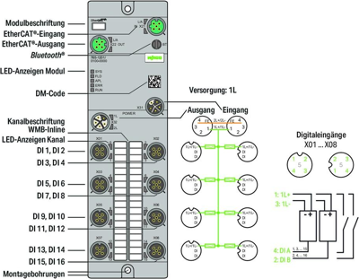 765-1201/100-000 WAGO Digitalmodule Bild 4