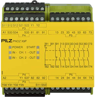 777609 Pilz Überwachungsrelais