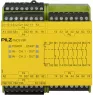 777609 Pilz Monitoring Relays