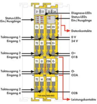 750-666/000-003 WAGO Digitalmodule Bild 2