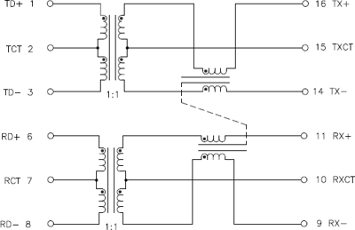 HX2019NL Pulse Electronics GmbH Übertrager Bild 2