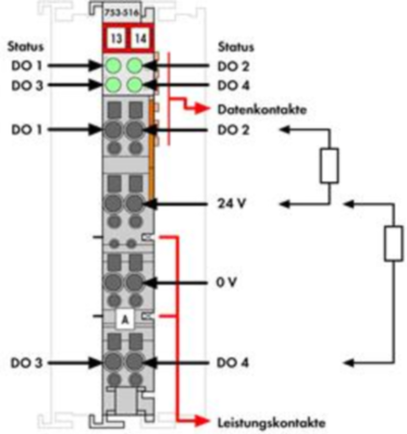 753-516 WAGO Digitalmodule Bild 2