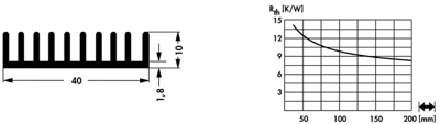 10020980 Fischer Elektronik Kühlkörper Bild 2