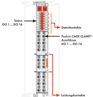 750-1505 WAGO Digitalmodule Bild 2