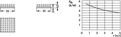 10006857 Fischer Elektronik Kühlkörper Bild 2