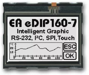 EA EDIP160W-7LWT DISPLAY VISIONS LCD-Module