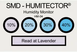 BK0702004 ESD PROTECT Moisture Indicators, Material Moisture Testers