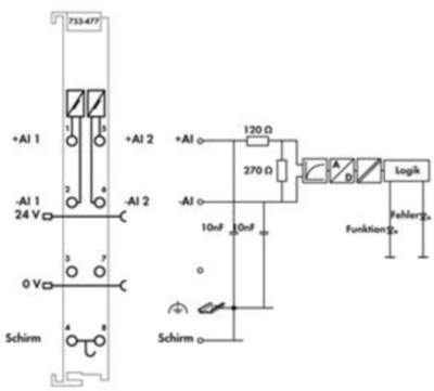 753-477 WAGO Analogmodule Bild 3