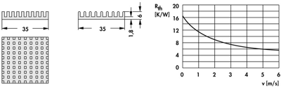 10037035 Fischer Elektronik Kühlkörper Bild 2