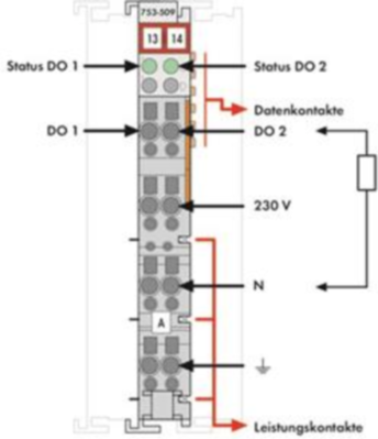 753-509 WAGO Digitalmodule Bild 2
