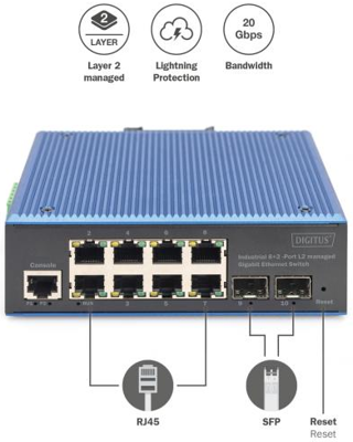 DN-651156 DIGITUS ETHERNET-Switches Bild 3