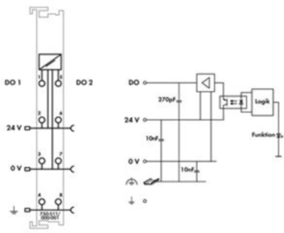 750-511/000-001 WAGO Function and technology modules Image 3