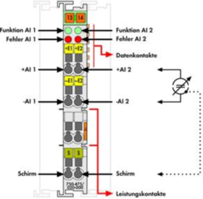 750-475/020-000 WAGO Analogmodule Bild 2