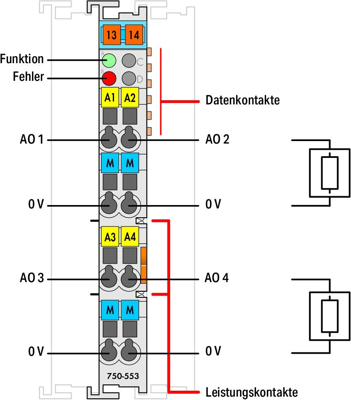 750-553 WAGO Analogmodule Bild 2