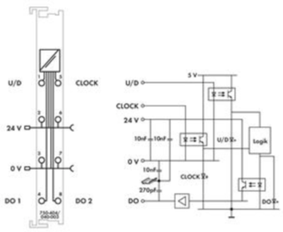 750-404/040-003 WAGO Funktions- und Technologiemodule Bild 3