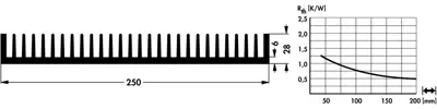 10020749 Fischer Elektronik Kühlkörper Bild 2