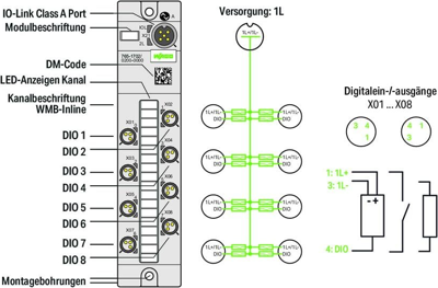 765-1702/200-000 WAGO Digitalmodule Bild 2