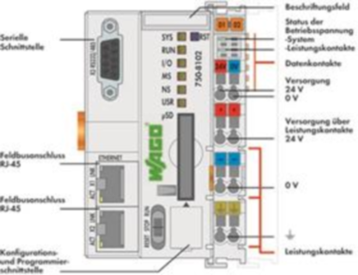 750-8102/025-000 WAGO Controller Bild 2