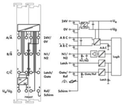 750-637 WAGO Funktions- und Technologiemodule Bild 3