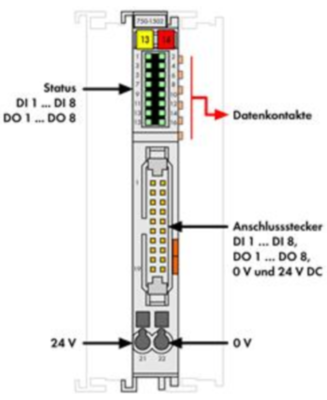 750-1502 WAGO Digitalmodule Bild 2