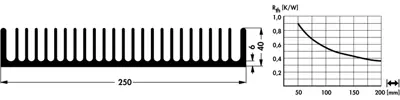 10019657 Fischer Elektronik Kühlkörper Bild 2