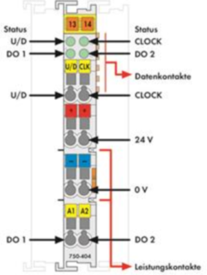 750-404 WAGO Funktions- und Technologiemodule Bild 2