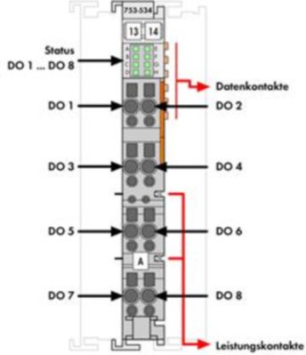 753-534 WAGO Digitalmodule Bild 2