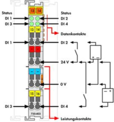 750-403 WAGO Digitalmodule Bild 2