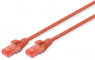 Patchkabel, RJ45-Stecker, gerade auf RJ45-Stecker, gerade, Cat 6, U/UTP, PVC, 0.5 m, rot