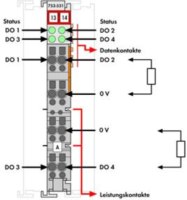 753-531/000-800 WAGO Digitalmodule Bild 2