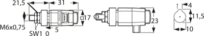 SDK 800 / BL SCHÜTZINGER Polklemmen Bild 2