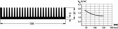 10021621 Fischer Elektronik Kühlkörper Bild 2