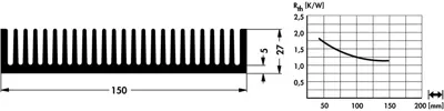 10021617 Fischer Elektronik Heat Sinks Image 2