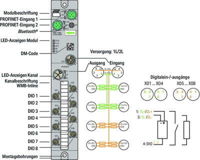 765-1105/100-000 WAGO Digitalmodule Bild 3