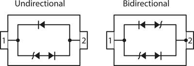 CDSOD323-T12C Bourns Electronics GmbH TVS Dioden Bild 2