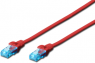 Patchkabel, RJ45-Stecker, gerade auf RJ45-Stecker, gerade, Cat 5e, U/UTP, PVC, 1 m, rot